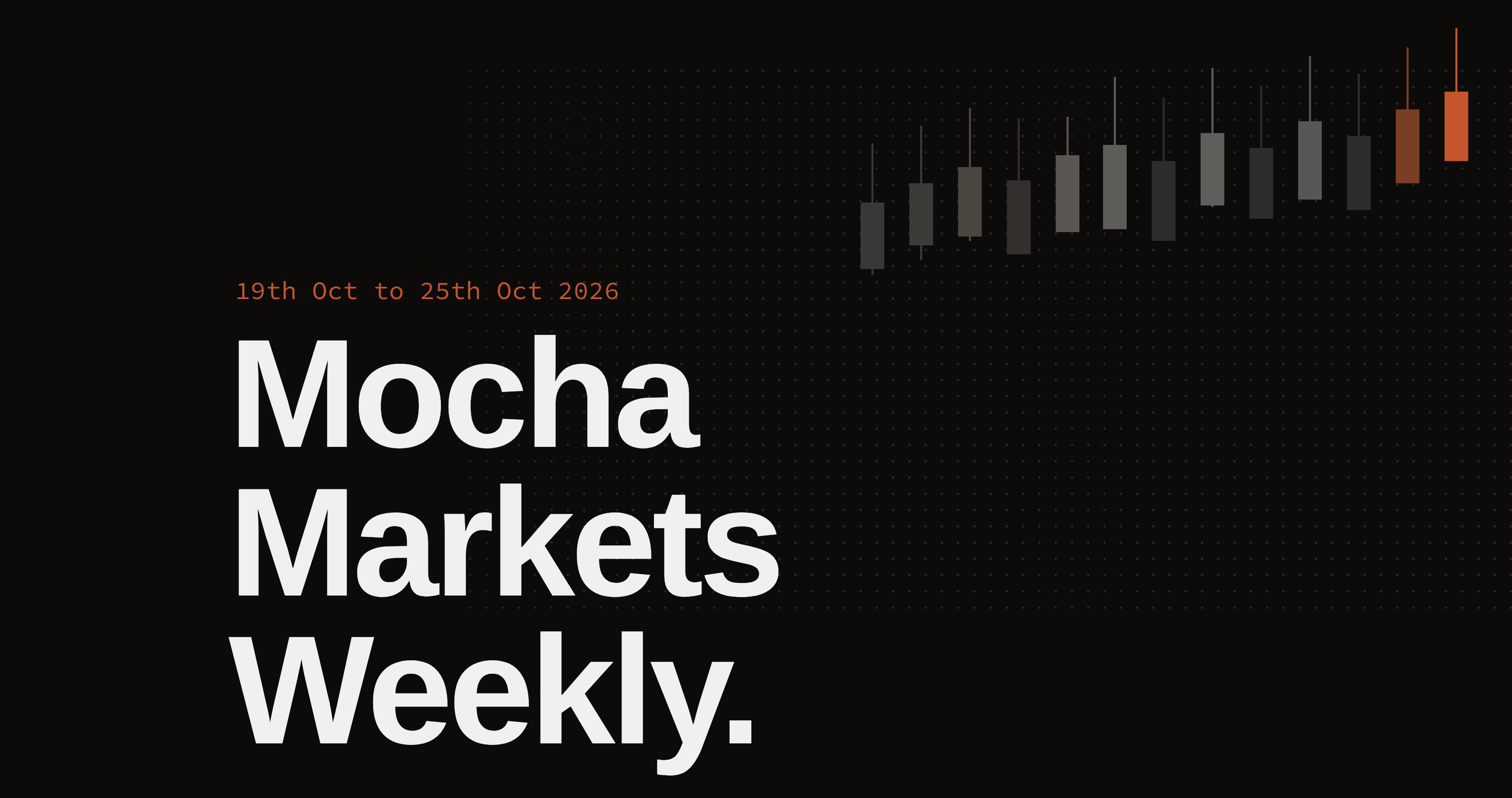 Mocha Markets Weekly