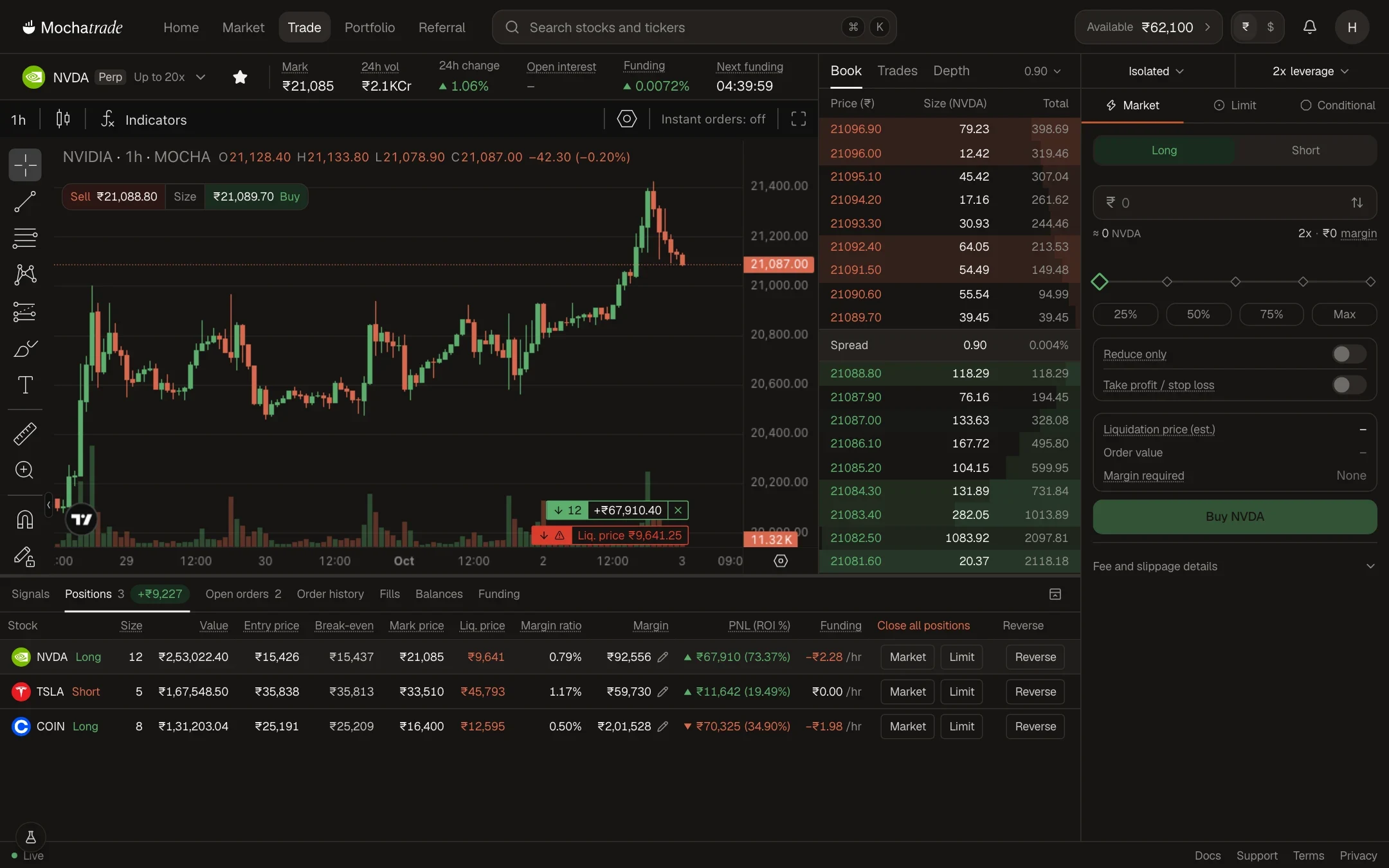 Mochatrade on the web: the trade screen